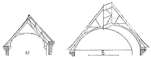 Готические крыши: открытые стропила. Стропила с затяжками