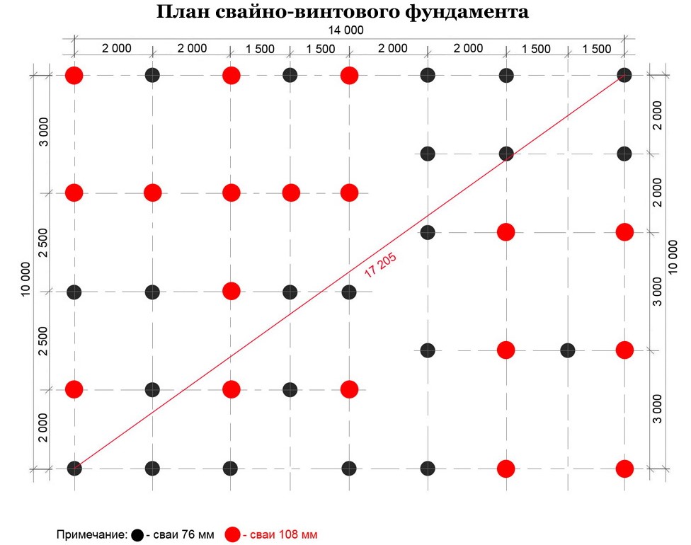 план свайно-винтового фундамента