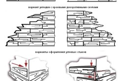 Схемы отделки декоративным камнем