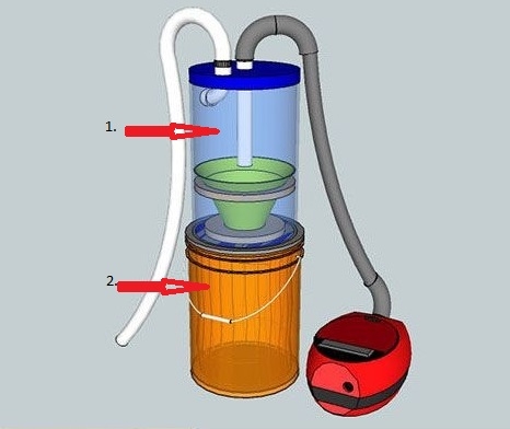 Стружкоотсос своими руками