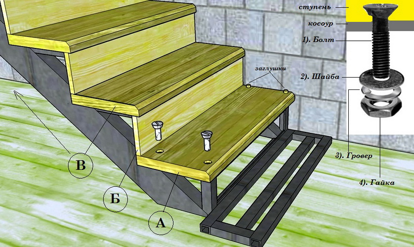 Как крепить деревянные ступени к металлическому каркасу