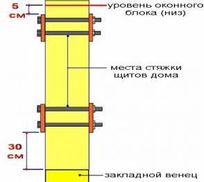 Замена нижнего венца щитового дома