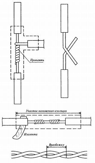 Соединение и ответвление медных проводов марок ПВ, ПР, ПРД, ПРВД