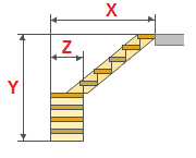 Калькулятор расчета лестницы с забежными ступенями