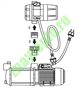 блок управления насосом Espa