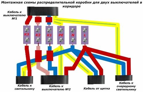 соединение проходных выключателей в монтажной коробке