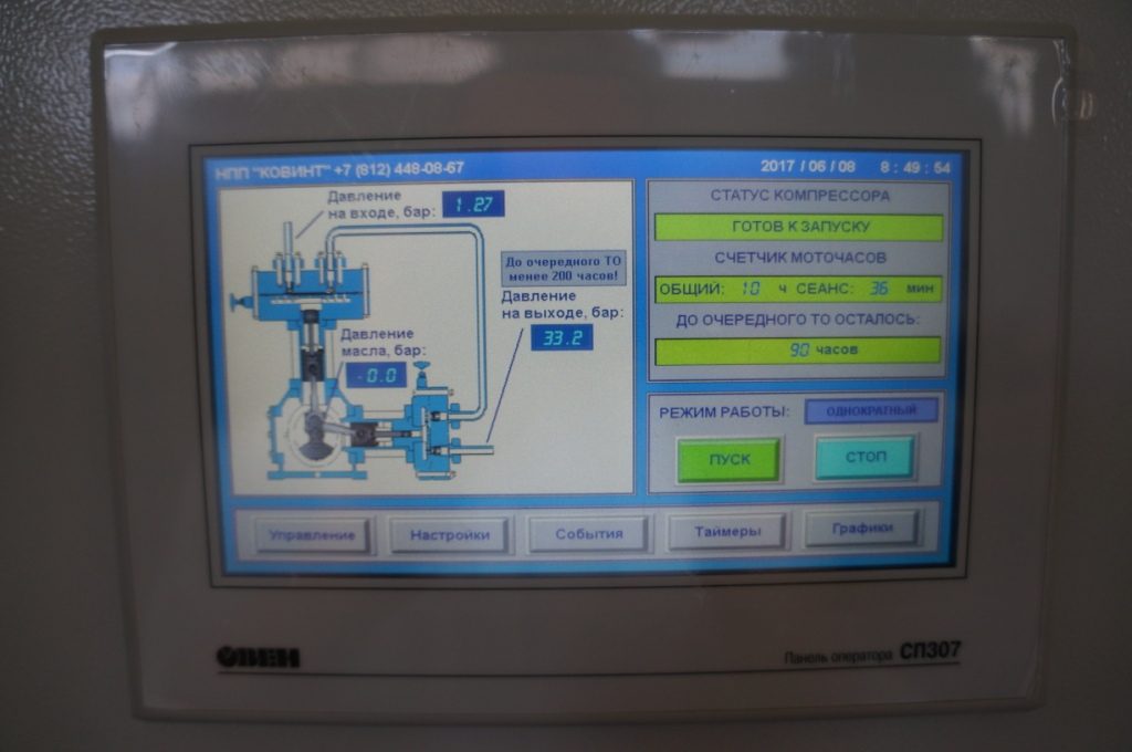 Панель оператора компрессора Ковинт КСВД-М