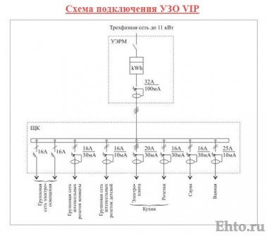 схемы-подключения-узо-4