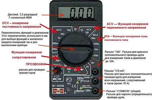 Как мультиметром проверить напряжение