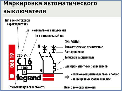 Как подключить автоматический выключатель однофазный