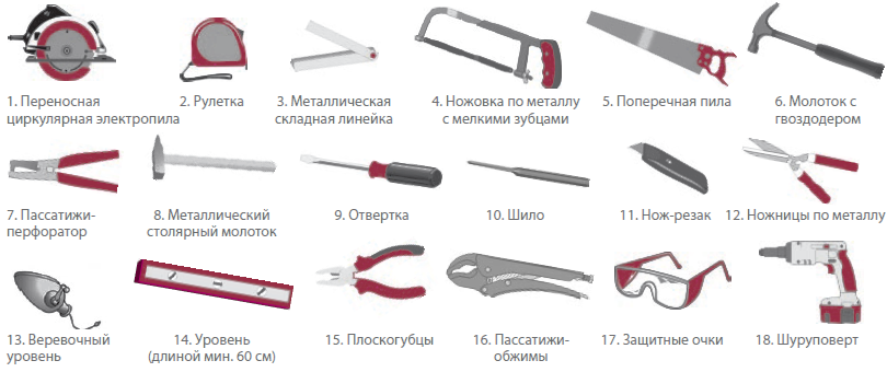 Основные инструменты для монтажа сайдинга