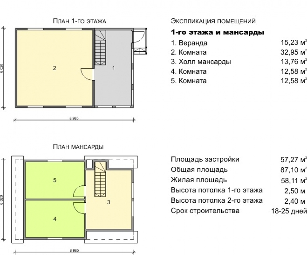 Поэтажный план дома с мансардой 6х9