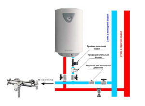Как правильно подключить накопительный водонагреватель на даче: схема