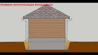 Эксплуатация фундамента, в т. ч. консервация фундамента на зиму