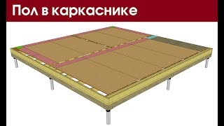 Пол в каркаснике