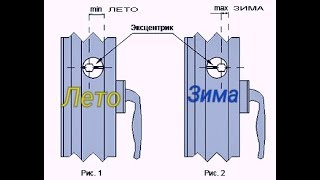 Как перевести окна на зимний режим?