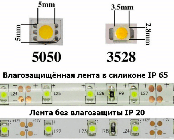 Выбор ленты