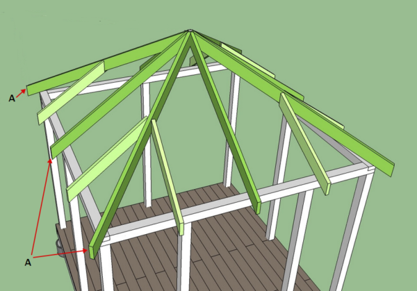Этап создания крыши беседки (фото 4)