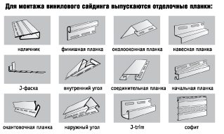 Элементы крепежа для сайдинга