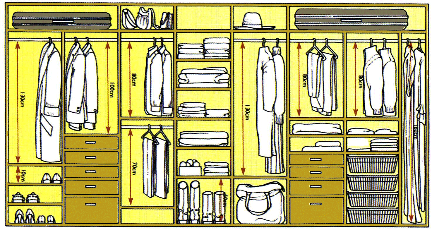 Правильные размеры внутреннего наполнения шкафа купе