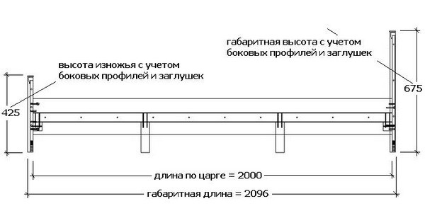 Металлические предметы мебели и их размеры