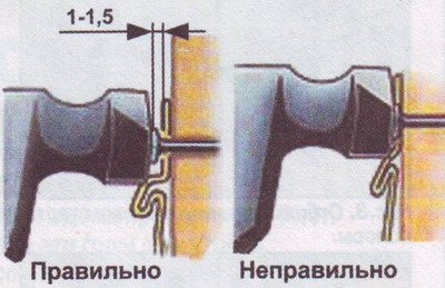 Компенсационный зазор