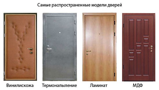 Некоторые варианты отделки дверей