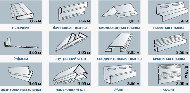 Профилированные рейки для сайдинга