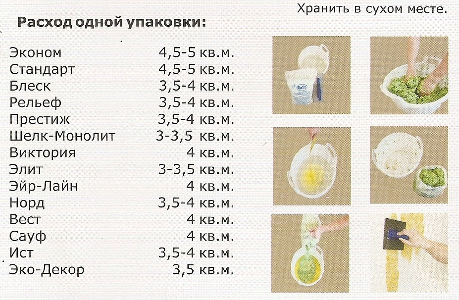 Расчет количества жидких обоев на 1 кв. метр поверхности