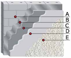 Шпаклевка для бетона лишь одна из составляющих многослойной структуры отделки поверхности