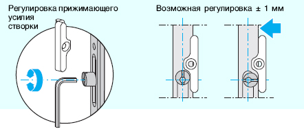 Как отрегулировать прижим окна