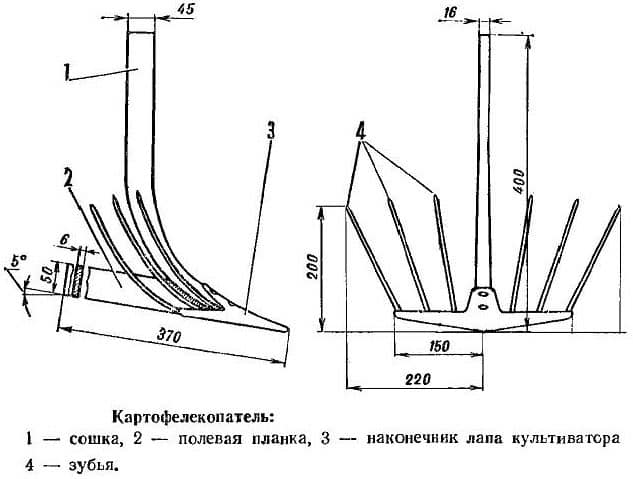 Картофелекопатель простой для мотоблока