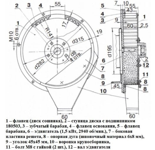 Как сделать зернодробилку своими руками?