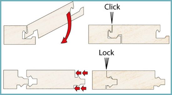 как укладывать ламинат
