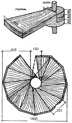 Зная длину ступени и её ширину в узкой части, по линии движения и в широкой части, нетрудно сделать её чертеж