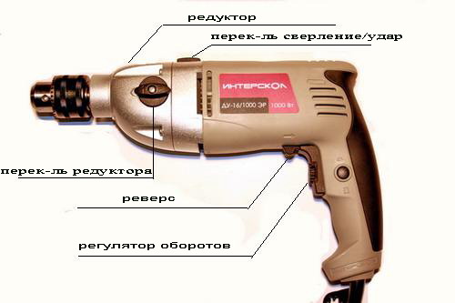 Фото с сайта: toolsupgrade.com