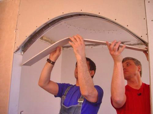 изготовление арок из гипсокартона
