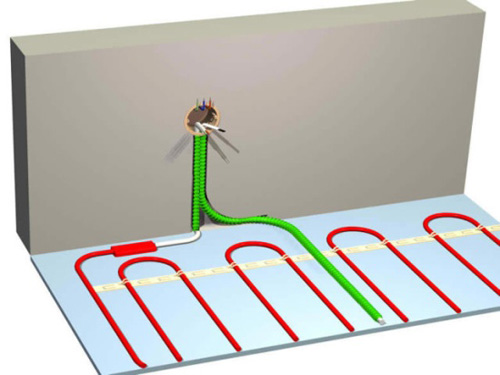 прокладка проводов для электрического теплого пола фото