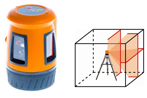 как пользоваться лазерным нивелиром фото