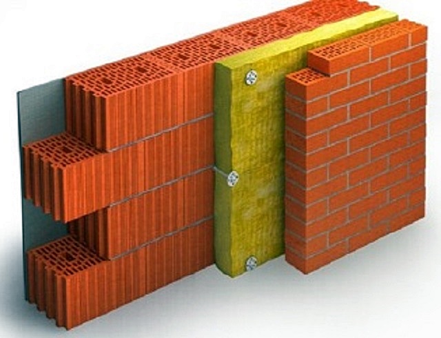 Пример стенового «пирога» из керамических блоков и лицевого кирпича с утеплителем между ними
