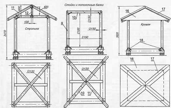 Беседка из бруса 100х100 с двухскатной крышей чертежи