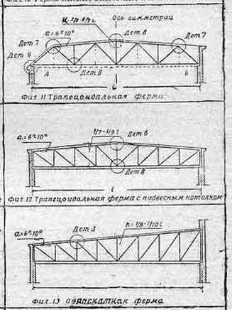 Строительный подъем фермы. Ферма металлическая 10 метров чертеж. Односкатная ферма 12 метров чертеж. Фермы металлические односкатные чертежи. Расчет угла наклона фермы.