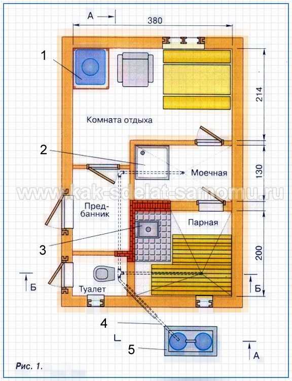 Коммуникации в бане схема